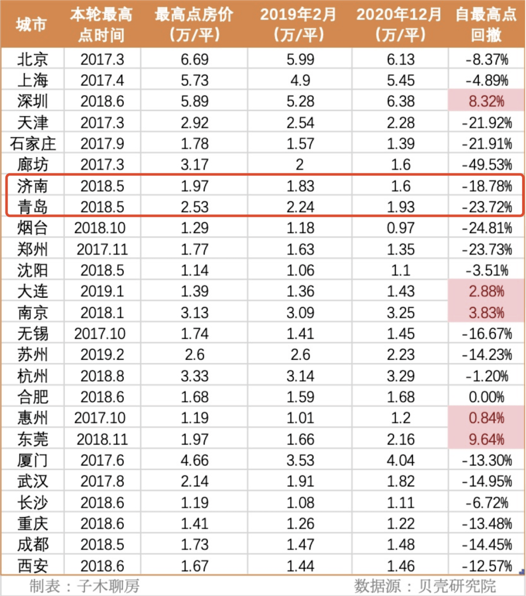 2021人口过亿省份_2021全国人口普查结果出炉,怎么通过数字看本质