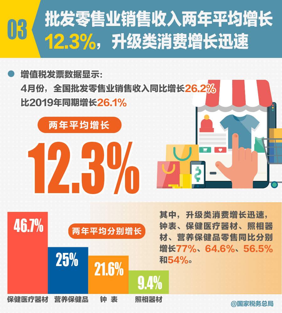 鼎通通讯