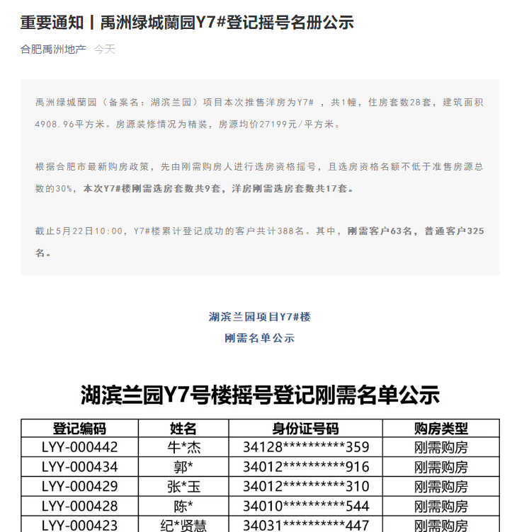 蘭园2%、龙湖3%，合肥10盘中签率曝光，5盘触发摇号，你有信心中签么？