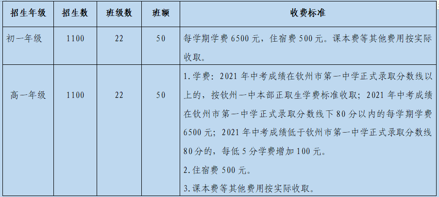 钦州一中子材学校——最美校园欢迎你