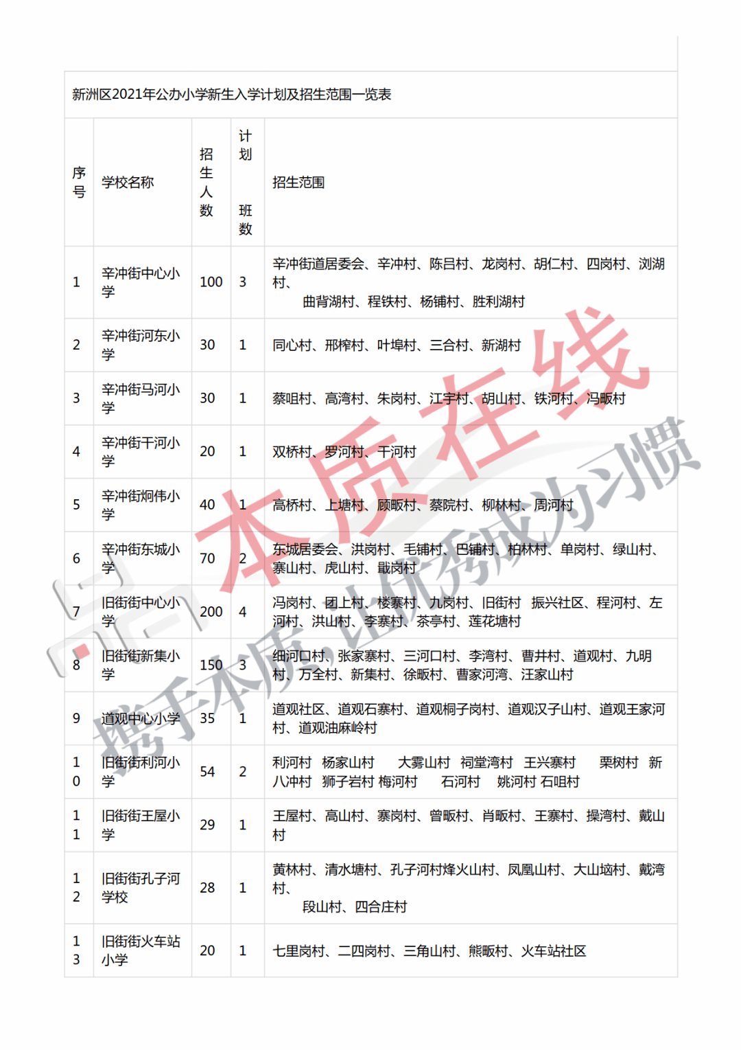 金牌调来银牌宣简谱_金牌银牌铜牌图片(2)