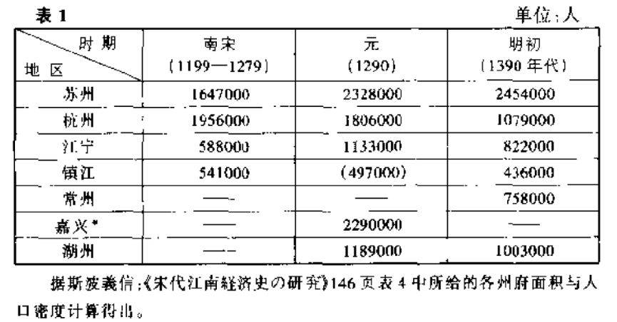 安吉和广德gdp对比_用电量全国第一,GDP却低了广东一个 河北 ,这个省的电用哪了(3)