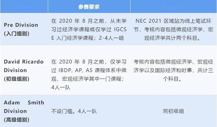 生物化学的gdp是什么意思_生物化学医药专项补贴名单出炉 医药股票借利好拉升