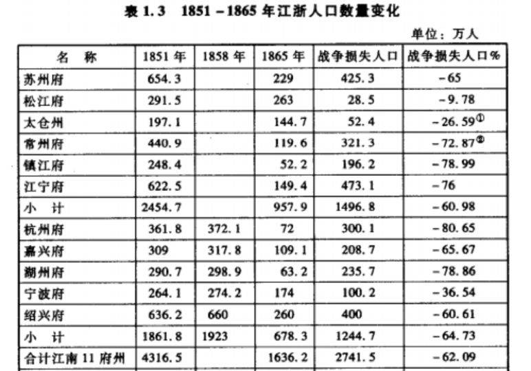 中国人口不愿生孩子_中国人口图片(2)