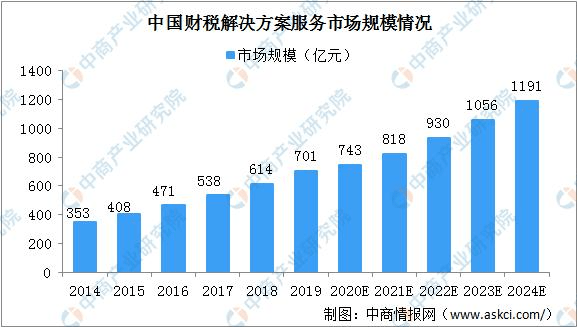 万州跟达州gdp2021_现在有巴中到重庆万州的汽车吗(2)