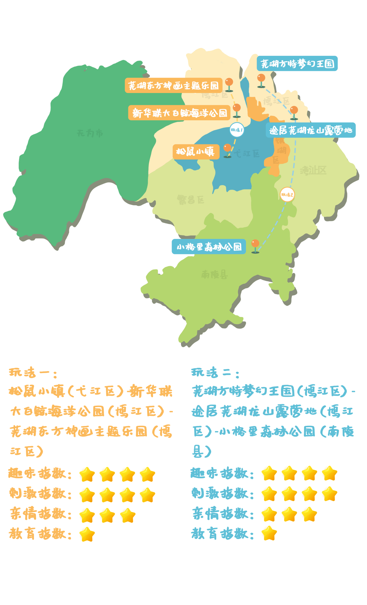 芜湖市鸠江区白茆镇人口gdp_我从芜湖火车站怎么去芜湖市鸠江区芜湖市鸠江区水岸星城