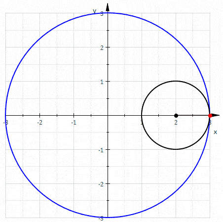趣味物理日本数学界惊现神操作偷偷研究飞刀方程致使厕所爆炸连川普都
