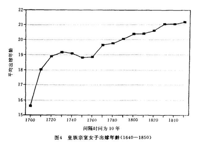 中国人口不愿生孩子_中国人口图片