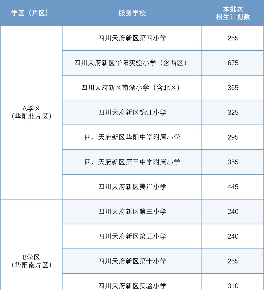 d180e2e7dc2a40e1941aaf31f9e07579.png