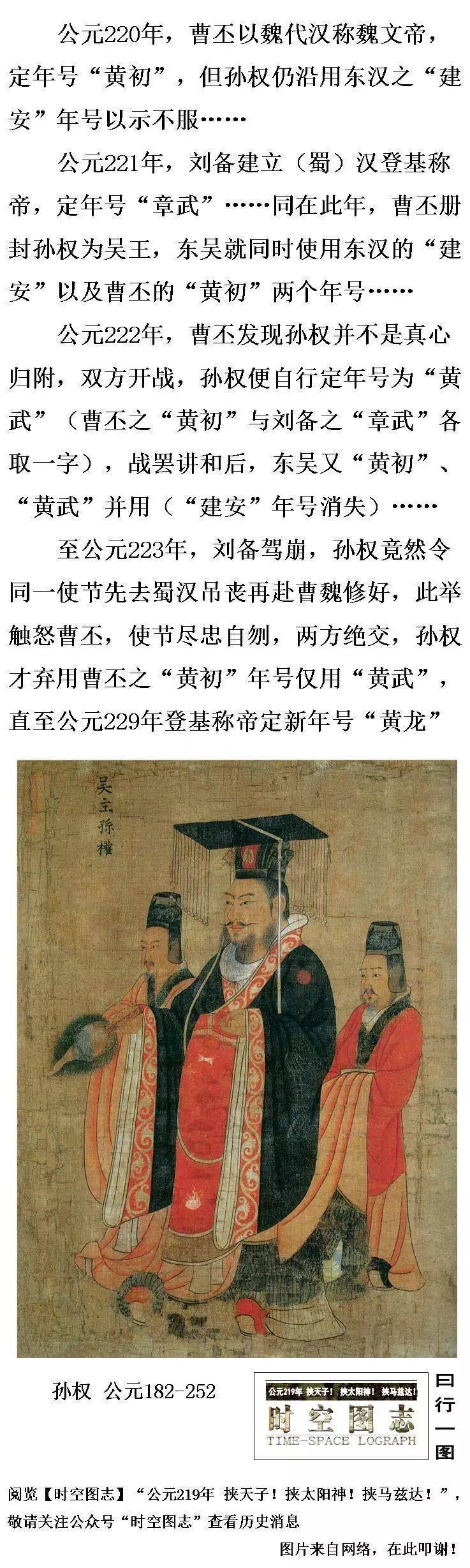 点击下方图片或文字一览公元219年代中外画卷公元219年 挟天子!