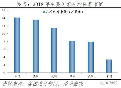 为什么宜昌Gdp比较高_武汉GDP与高楼 互动(2)