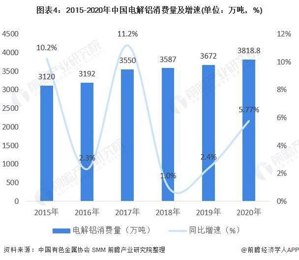 中国历年gdp占世界份额_改革开放30年报告之一 大改革 大开放 大发展(2)