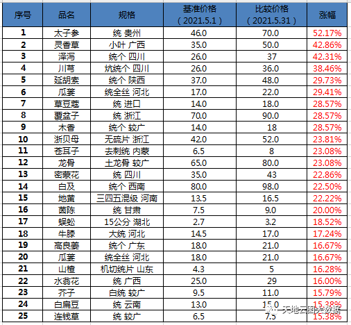 2abb9616a8ca4d91a7255f7981a0573f.png