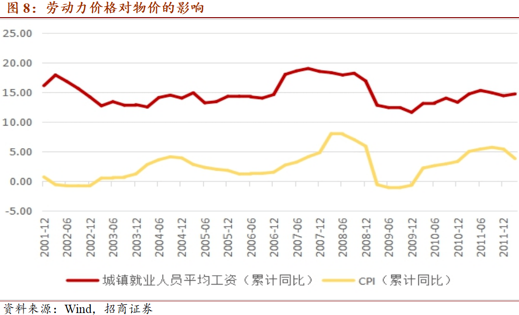 中央银行资产和gdp的关系_中央银行资产负债表的基本关系