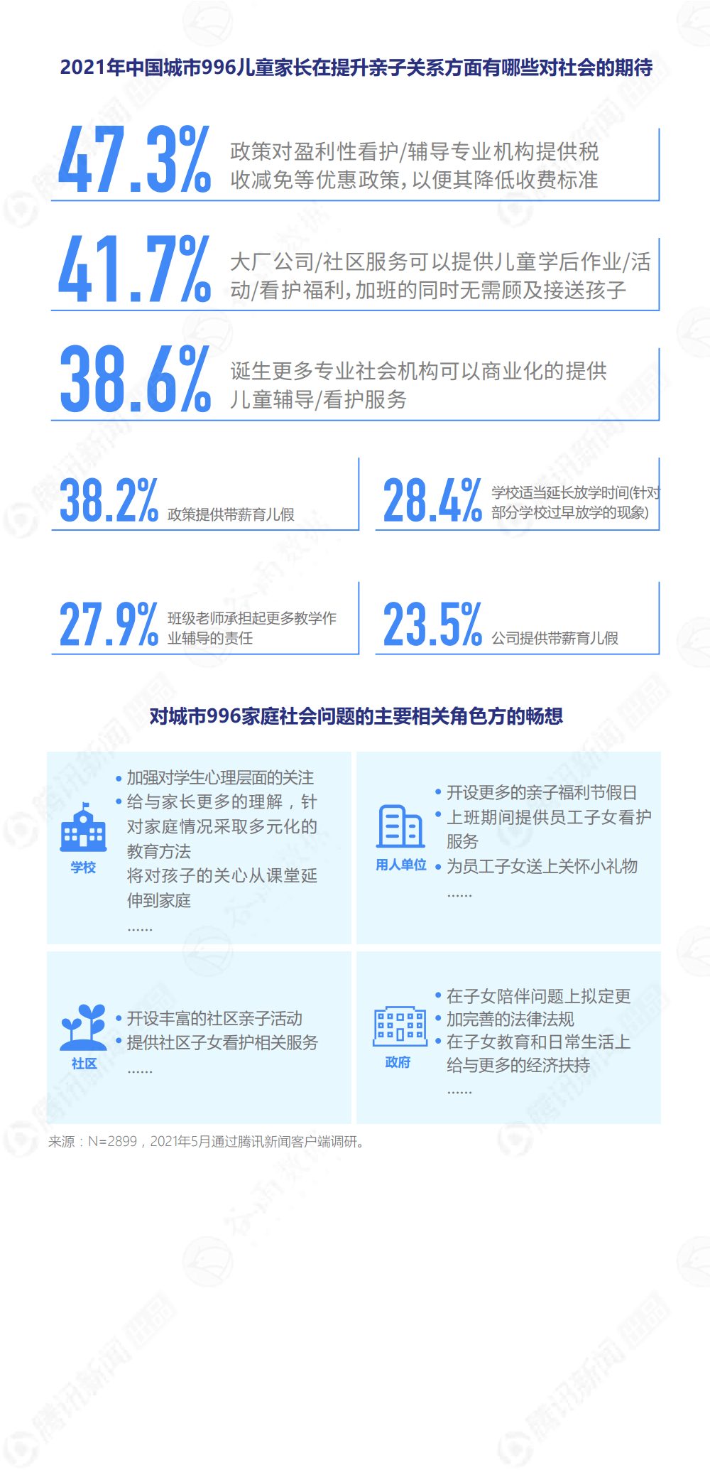 62f96d600f894861996daec1713cf3b7.png