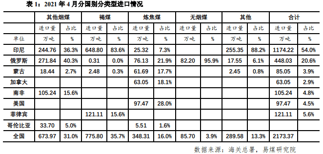 进口水果需要计入gdp吗_广东统计局再度公告 2016深圳GDP达20078.58亿,首超广州(2)