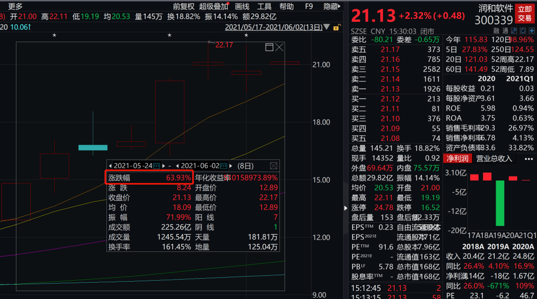 服务|刚刚，鸿蒙手机，正式发布！网友沸腾：中国人终于有了自己的手机操作系统