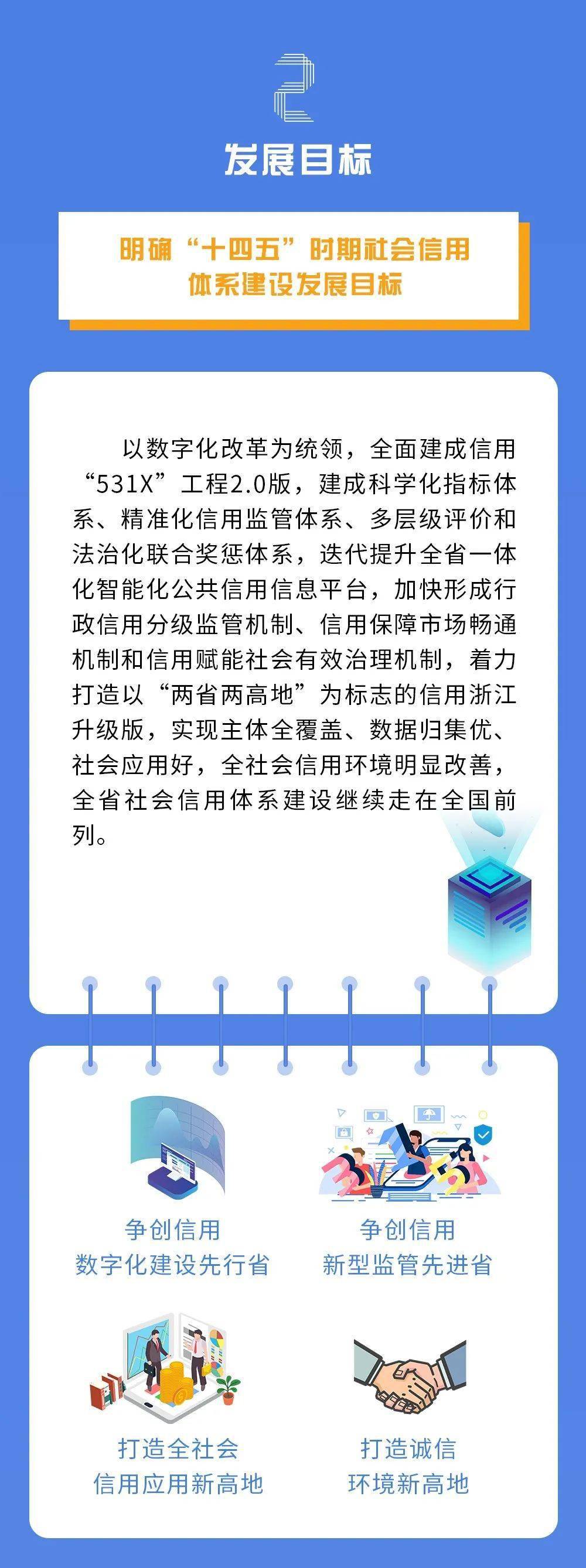 一图读懂浙江省社会信用体系建设十四五规划