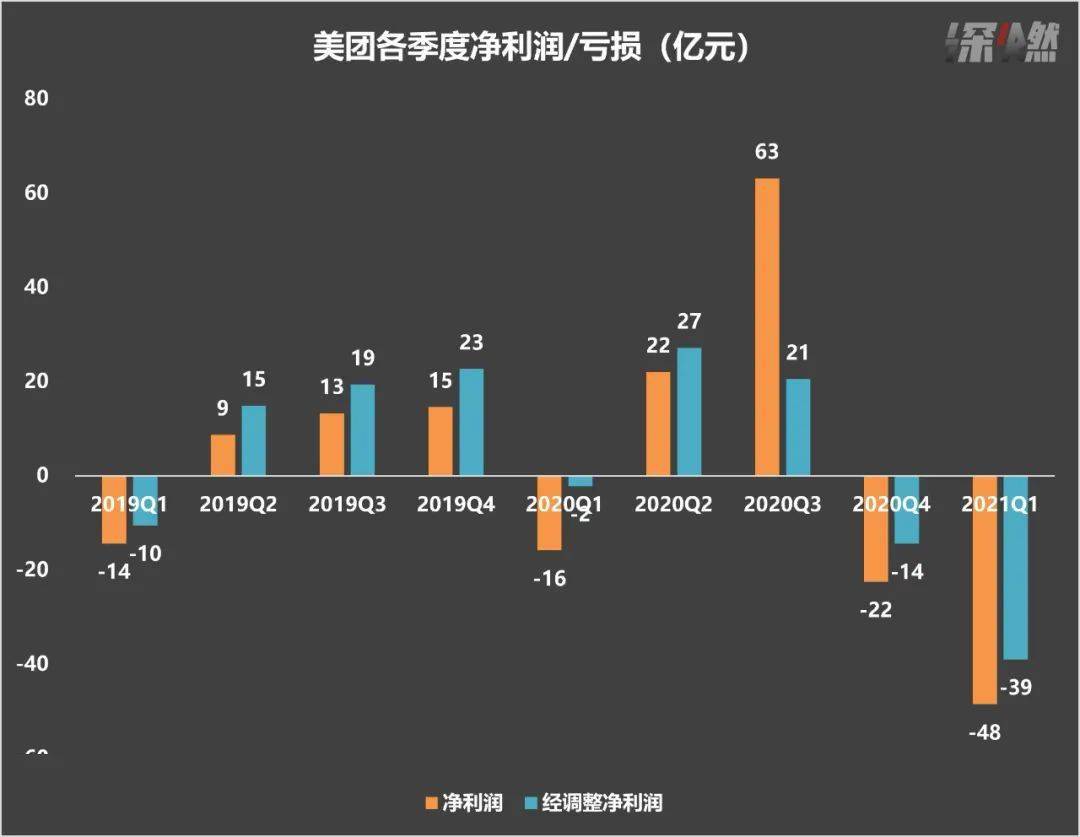 相册里边的gdp是什么意思_上海再次霸榜 你的行业工资涨幅跑赢GDP了吗(3)