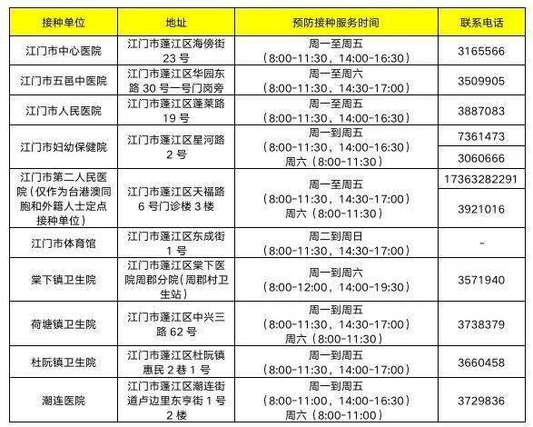 淮北市gdp调研报告_2018年淮北市国民经济和社会发展统计公报(2)