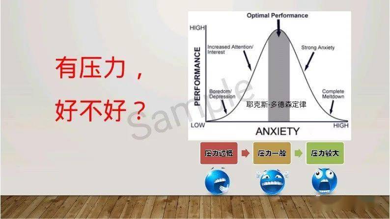 考试前特别想玩什么原理_考试加油图片