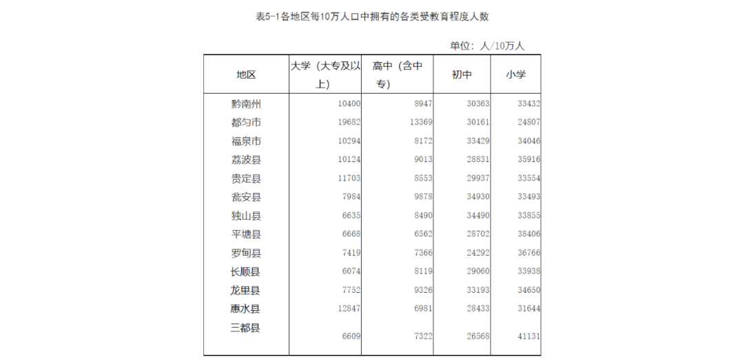 全州人口_全州是常住人口榜首 桂林最新人口数据曝,全州第一(2)