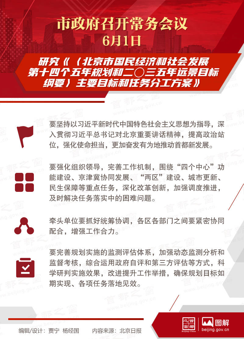 市政府常务会议 研究 北京市国民经济和社会发展第十四个五年规划和二 三五年远景目标纲要 主要目标和任务分工方案 习近平 市政府常务会议 研究 北京市国民经济和社会发展第十四个五年规划和二 三五年远景目标纲要 主要目标和任务分工方案 习近平