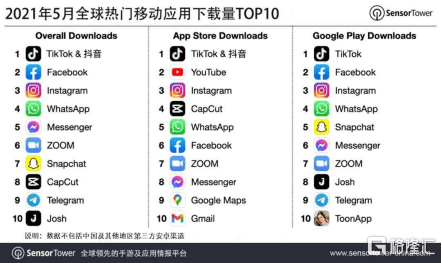 字节跳动公司gdp_字节跳动成新经济人才引擎 脉脉发布 人才流动与迁徙2021 报告(3)