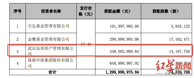 软件|?“擅长word等软件的安装与卸载”，这份自我介绍火了！