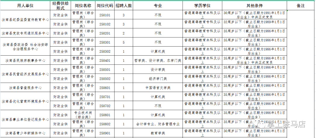 平舆人口_平舆县常住人口有多少人(2)