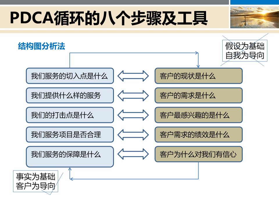 品质是什么 意思详细解释 76db6b97617b4242aa762e3bdd3f3c7d.png