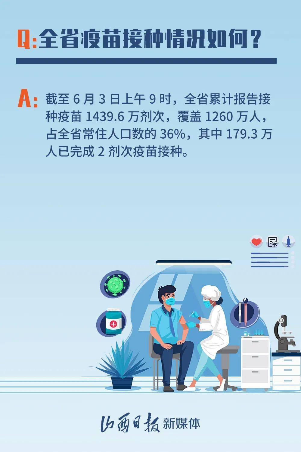 6月我省将暂停疫苗第一针 官方回应来了 接种