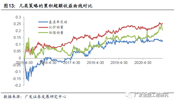 花旗银行外汇交易_花旗个人银行专员面试_花旗贵宾银行专员待遇