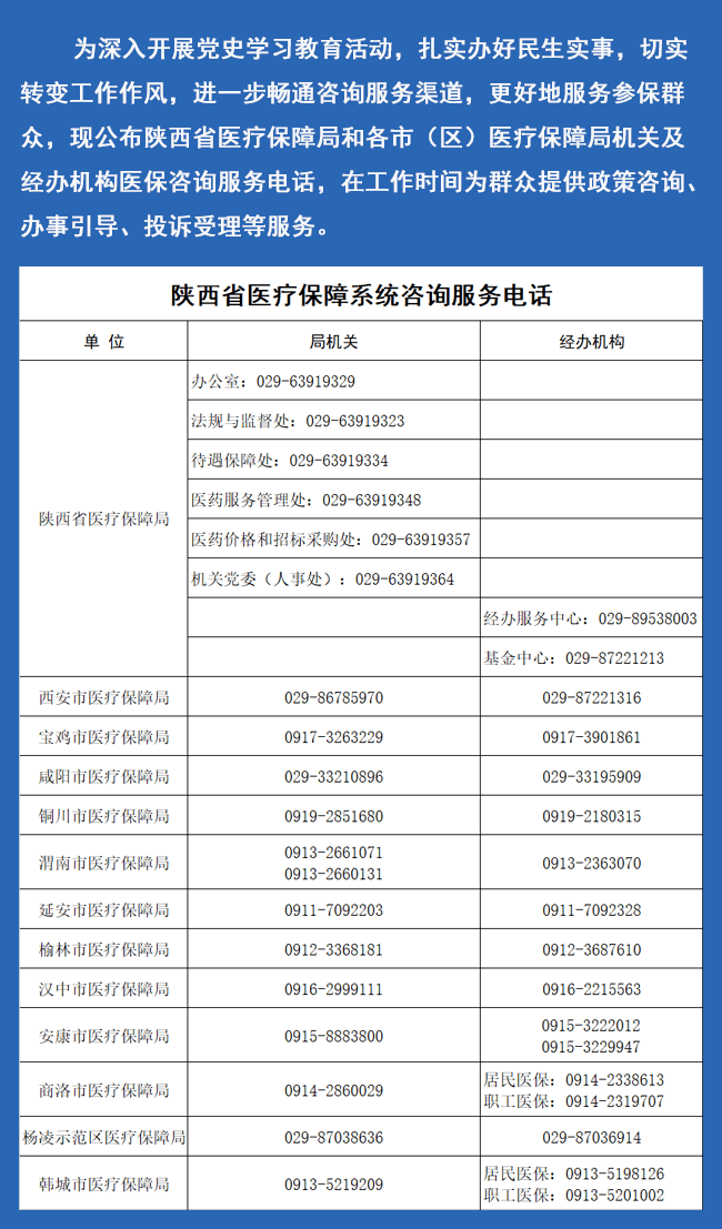 更方便!全省医保系统咨询服务电话公布