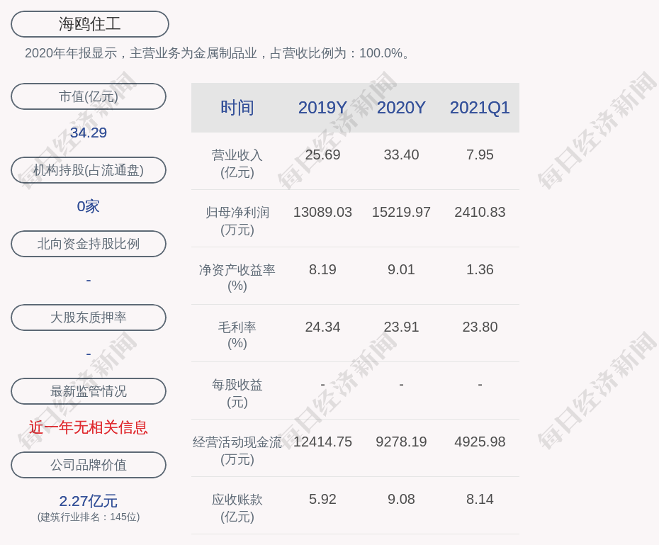 d7953c4d38e44b24a41c432e5e5f3d34.png