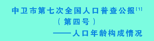 宁夏中卫人口_中卫市2021年第二季度终生禁驾人员出炉!看看是谁……