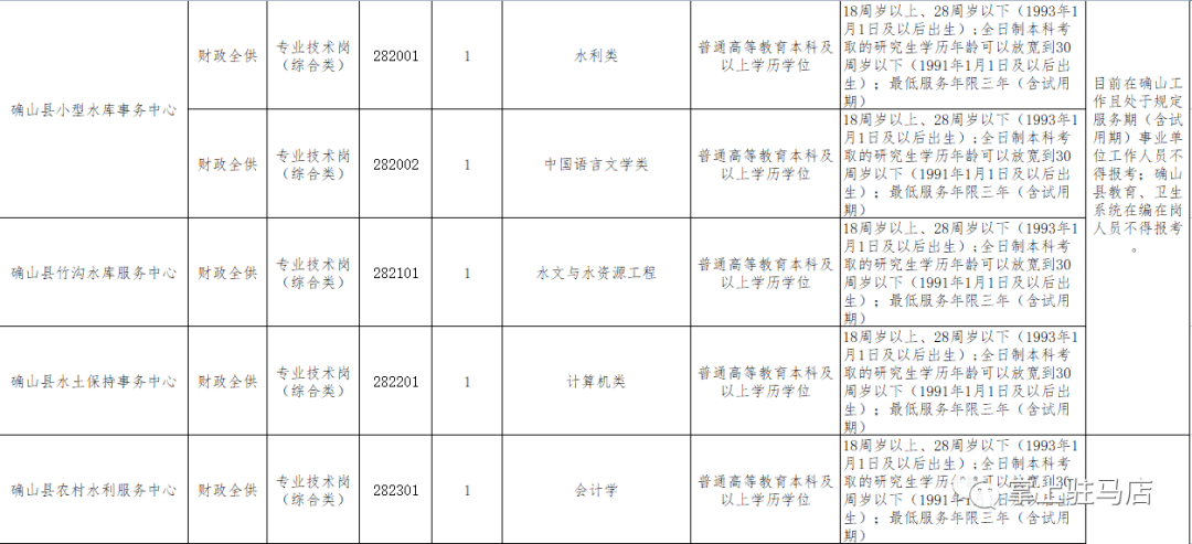 平舆县人口_平舆县常住人口有多少人(3)