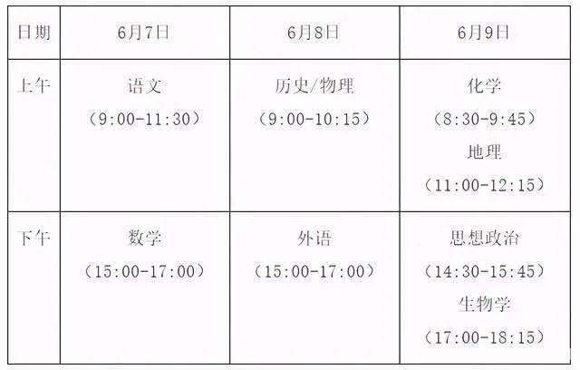 面粉厂购买面粉的支出计入gdp_排行 几天后,这些省份GDP将大幅上调(2)