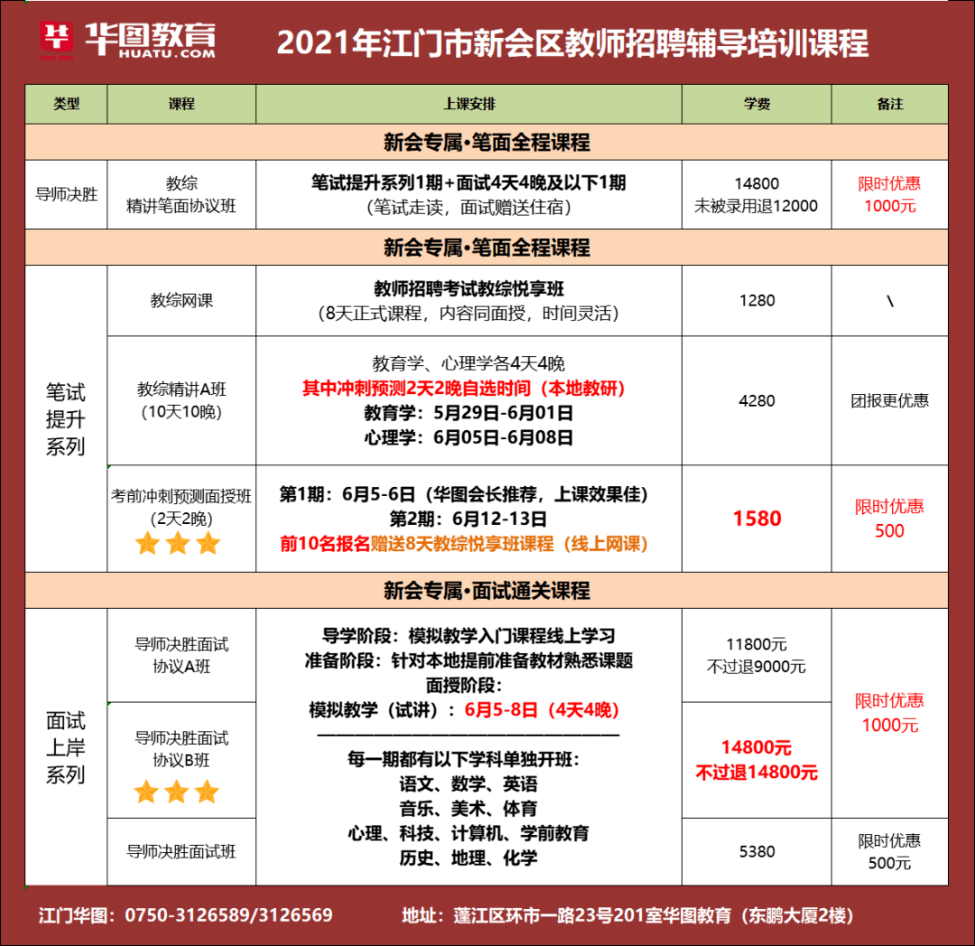 新会招聘网_新发展 会 人才 新会云聘会即将开启(4)