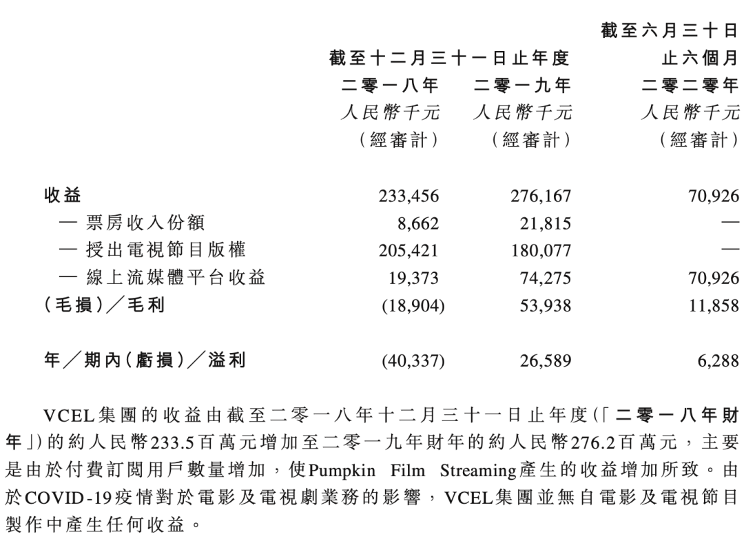 yB是什么意思360曲谱网_白带是什么图片(2)