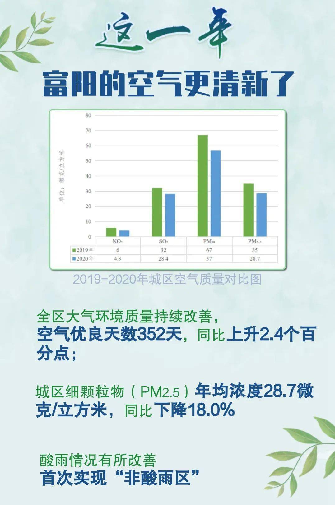 雅安天全县2020gdp_2020年雅安市各区县高速路里程排名,汉源第一,看看你家乡第几(3)