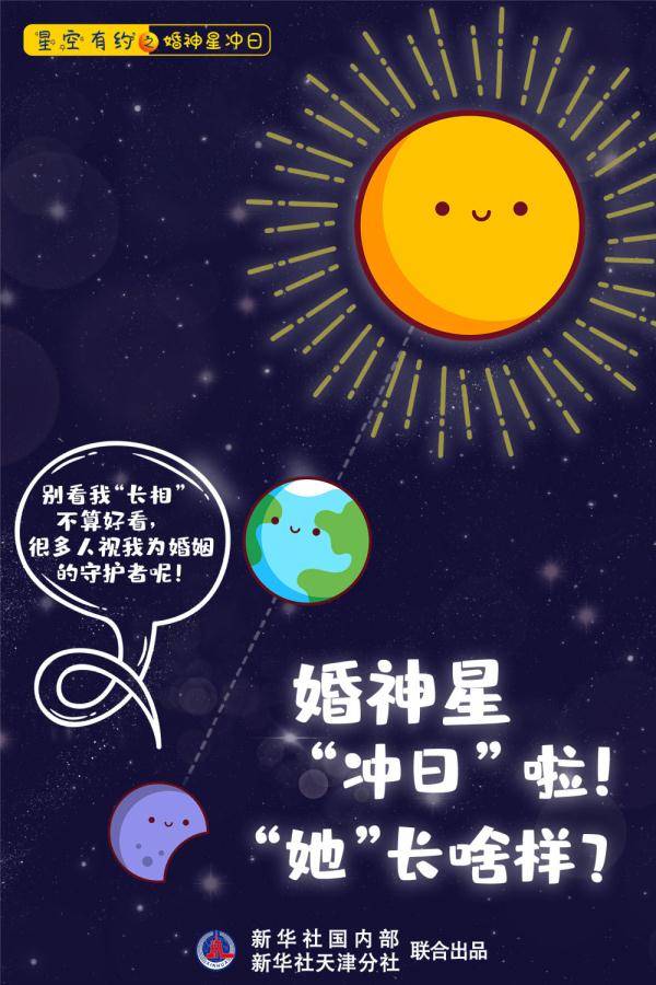 星空|星空有约 | 婚神星“冲日”啦，“她”长啥样？