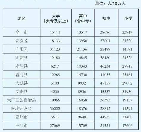 老年人口比例_泉州60岁及以上老人有83.9万人 7成在农村居住(2)