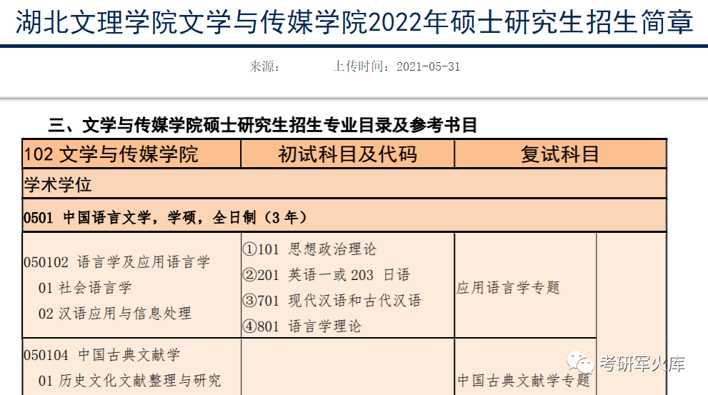 政法学院排名_上海政法学院(3)
