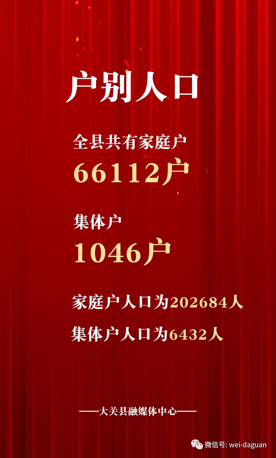 城镇人口比重_城镇人口比重上升14.21个百分点