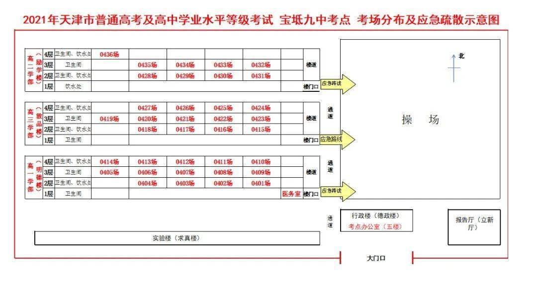 學生和家長們收藏擴散!寶坻區高考考點考場示意圖