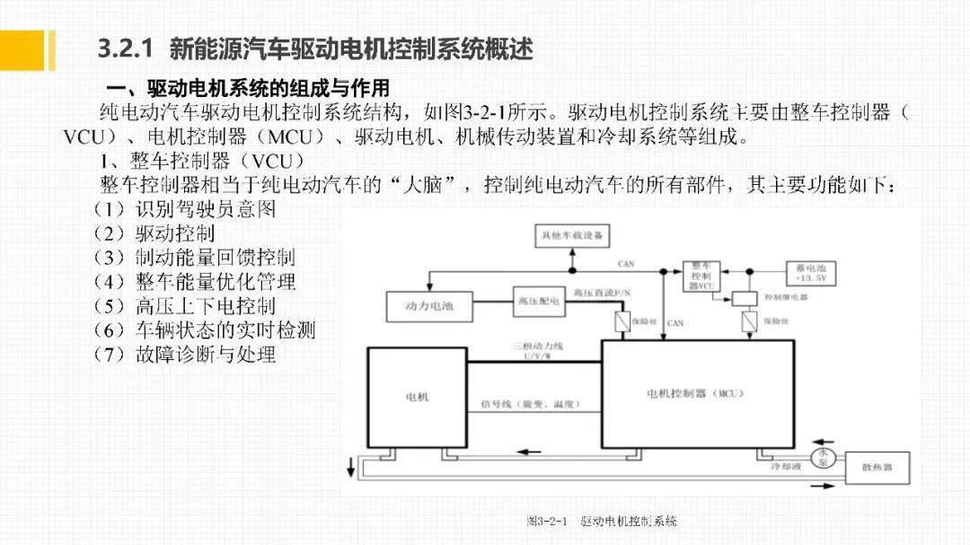 新能源汽車動力電池與驅動系統結構原理及檢修260頁ppt