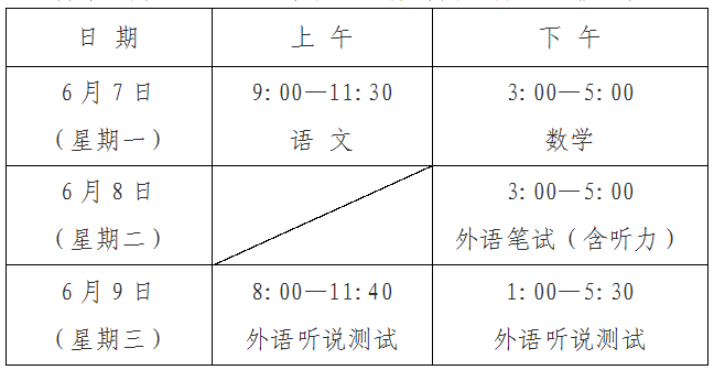 高考生 考前提醒请查收 上海高校送来了花式祝福 培训 恒艾教育