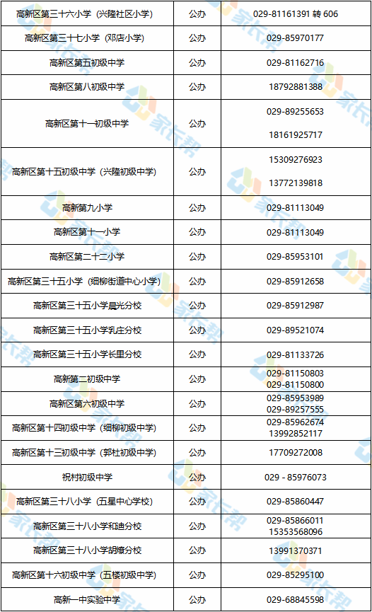 西安总人口有多少2021_北京人口2021总人数口是多少 2021北京实际人口数