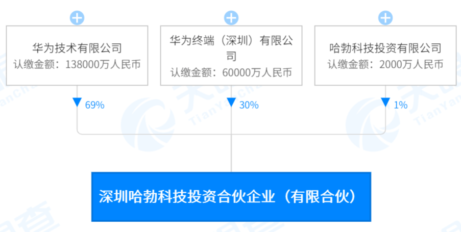 fa1d5c9221804fc1b5116022b22f8adf.png
